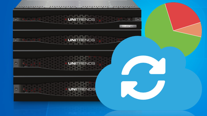 Data Recovery + Backup