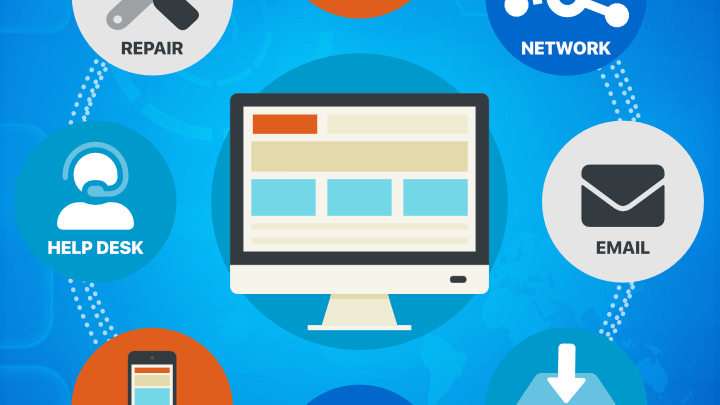 Network Services & Security